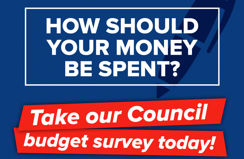 Council Budget